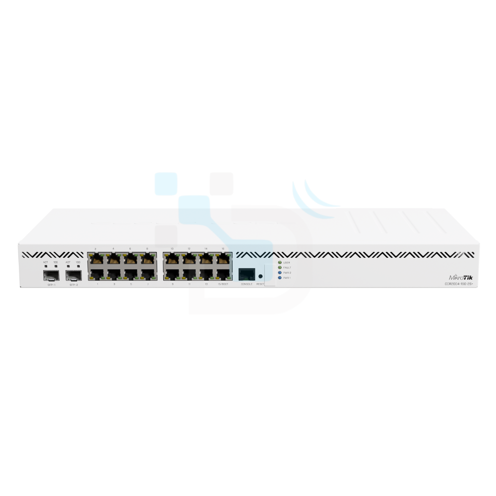 Mikrotik / CCR2004-16G-2S+